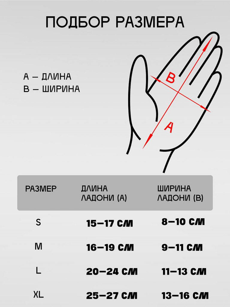 Варежки TERRO - KEVLAR