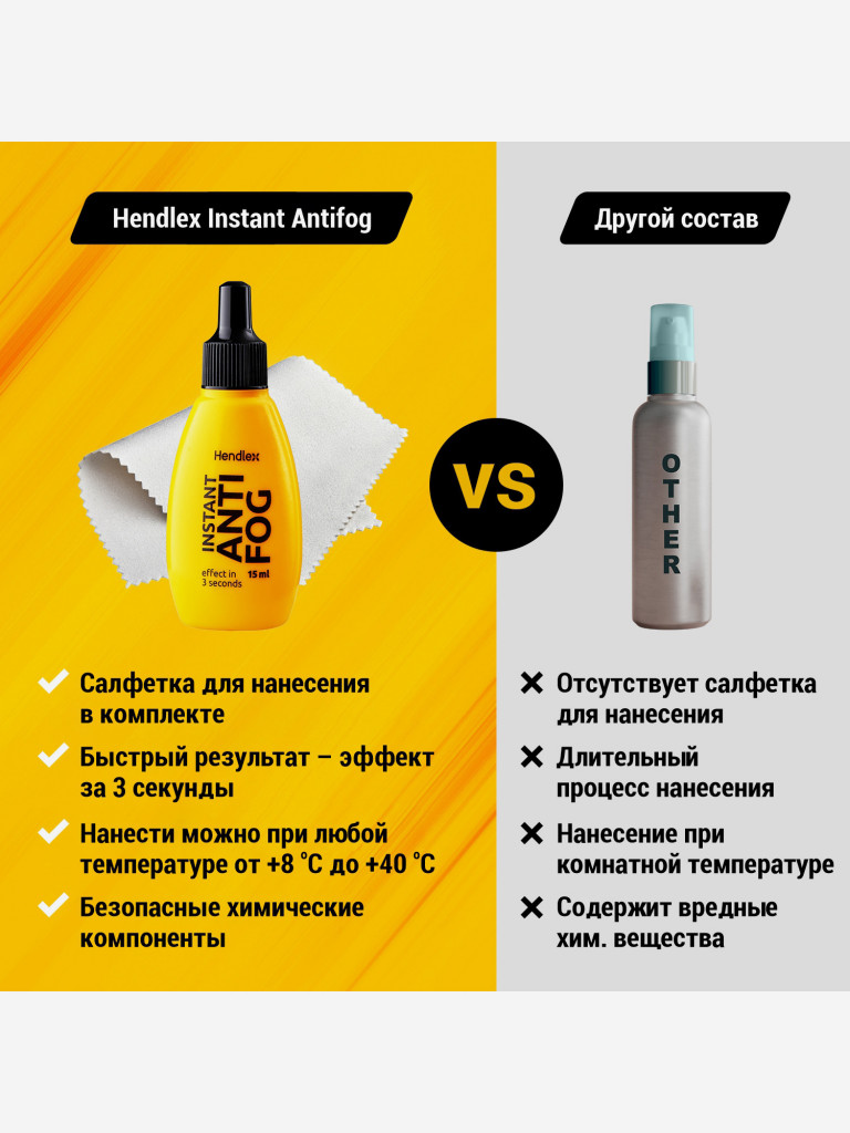 Антифог (средство от запотевания) для очков и масок для плавания, визора мотошлема, визора сноубордического шлема Hendlex