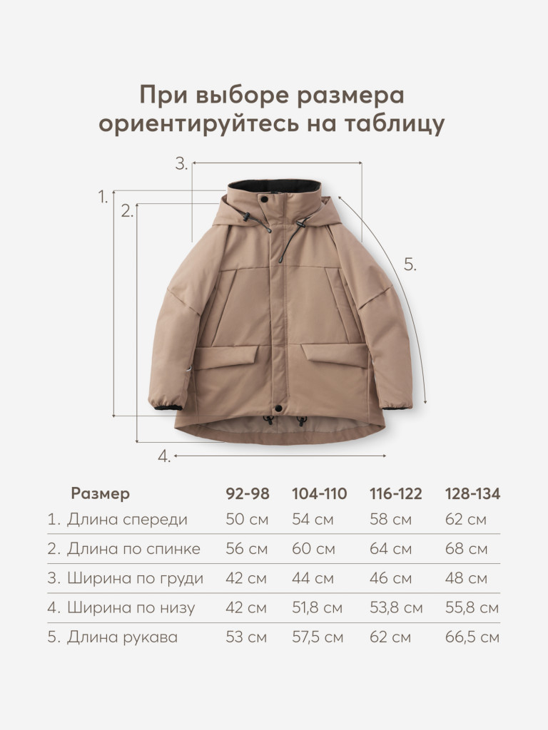 Куртка детская утепленная Happy Baby