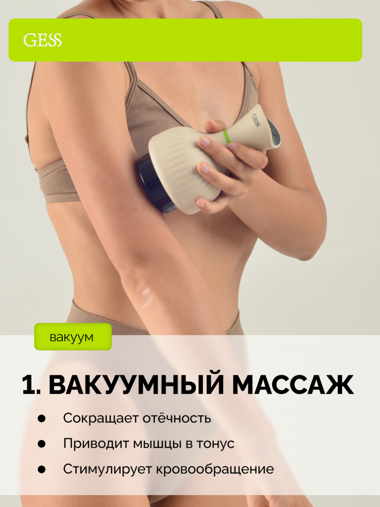 Вакуумный антицеллюлитный лимфодренажный беспроводной массажер для тела с подогревом GESS Body Tonus, массажер для похудения