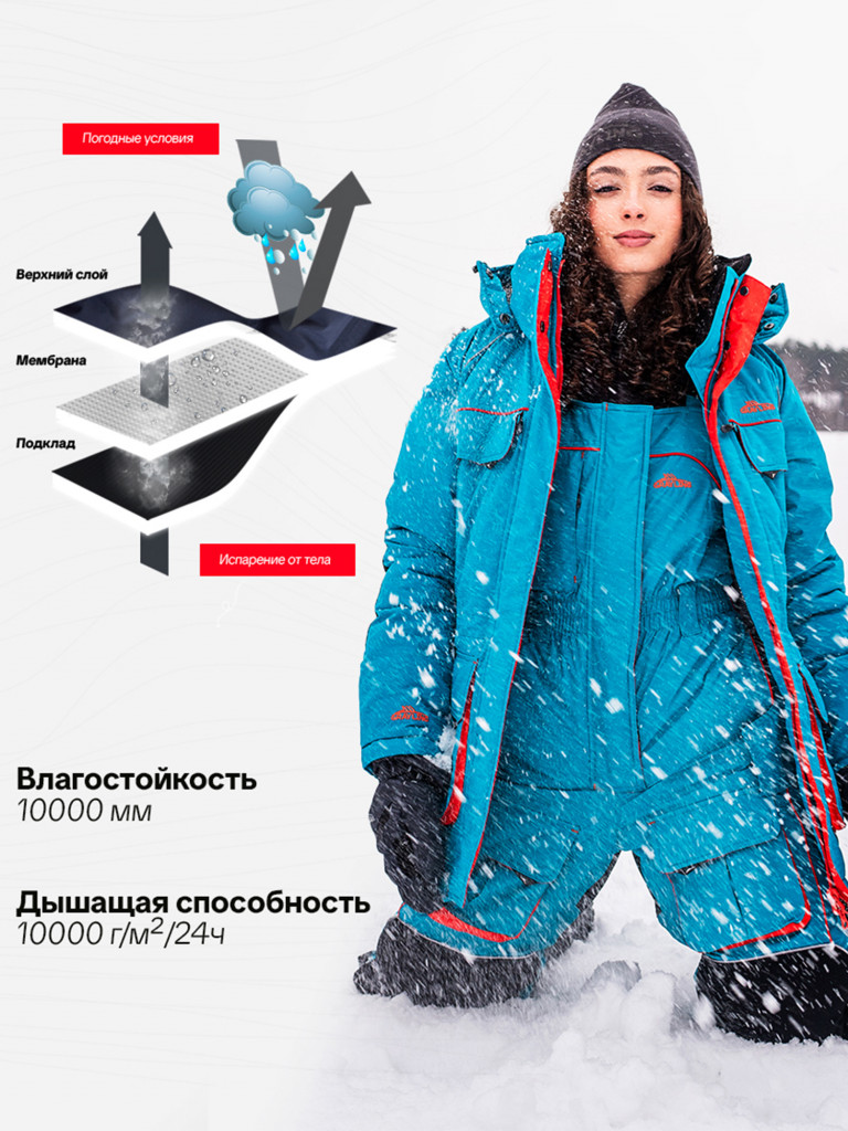 Костюм женский для рыбалки зимний -45, GRAYLING, Камчатка бирюзово-оранжевый