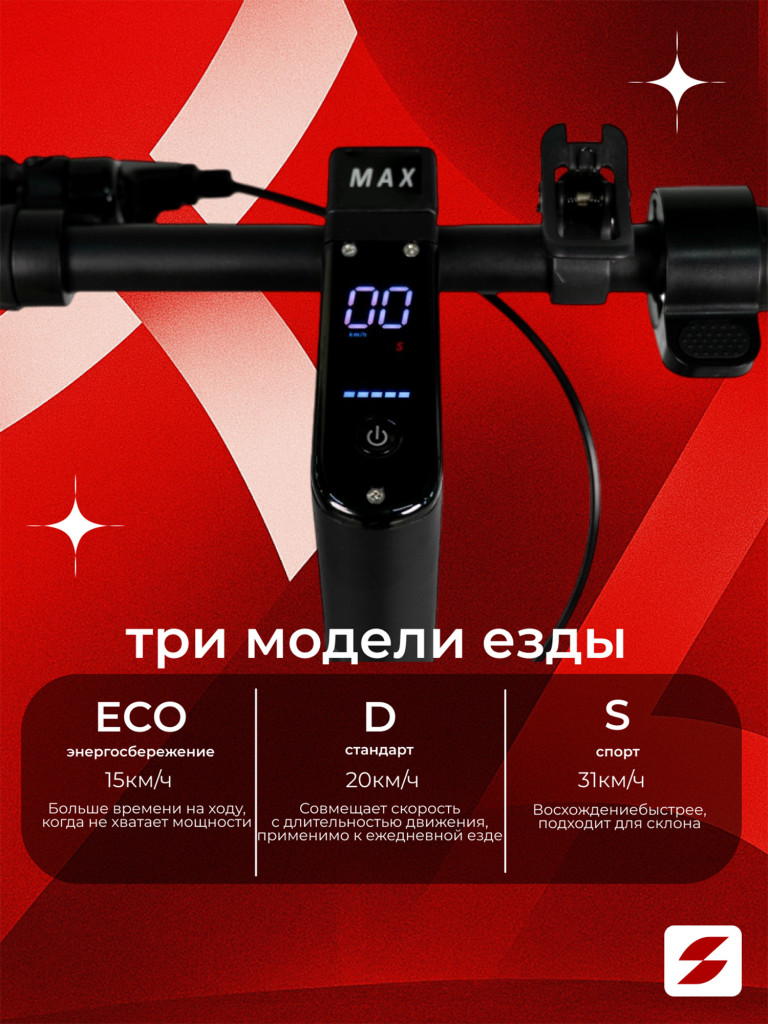 Электросамокат SAMIK MAX