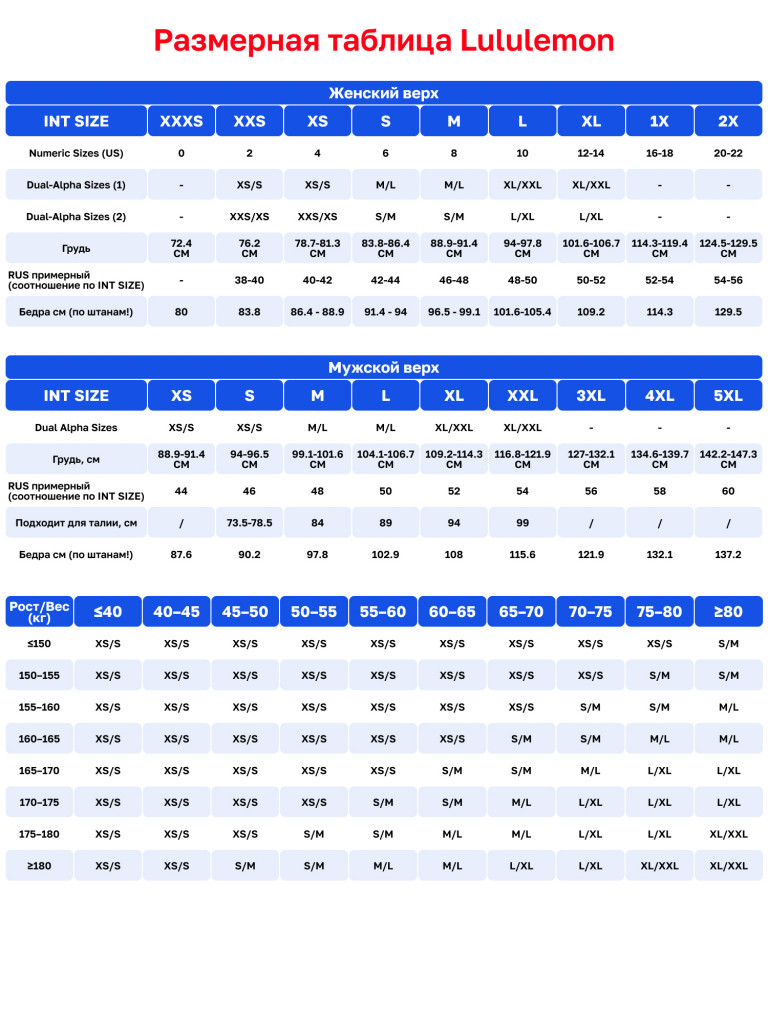 Топ Lululemon Align