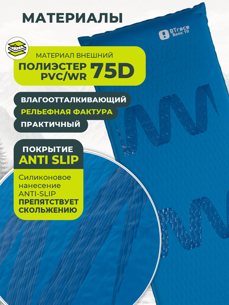 Ковер самонадувающийся BTrace Basic 10,198х63х10 см, Синий