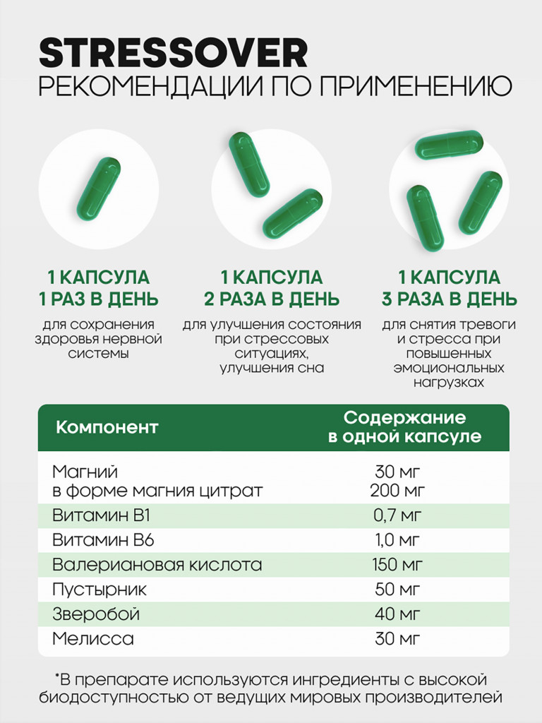 STRESSOVER OVER,30 капсул
