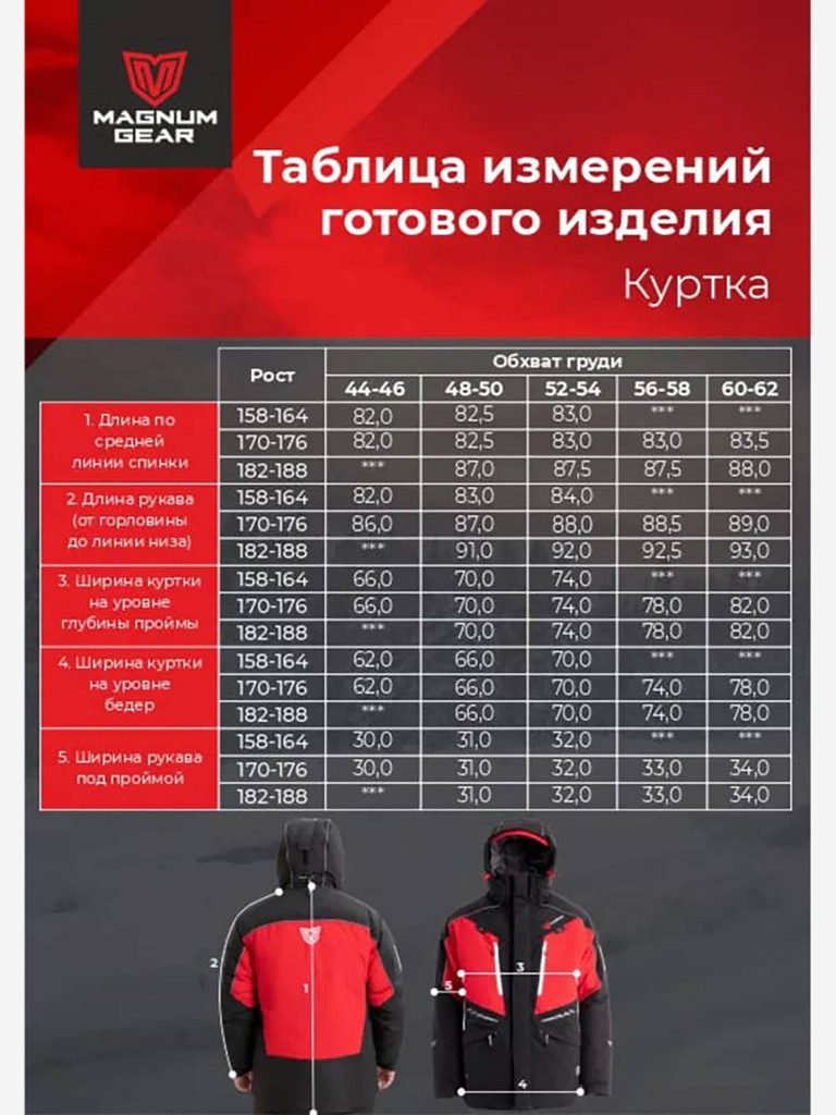 Костюм мужской MAGNUM GEAR EXTREME 2 -50°С красный/черный