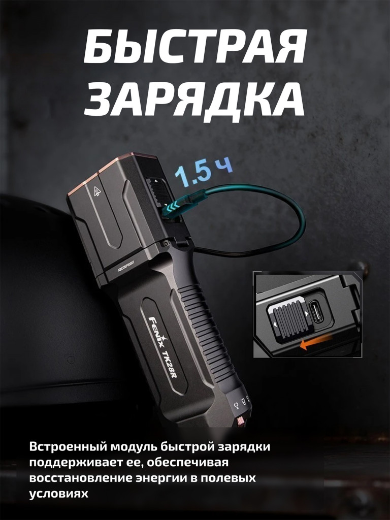 Фонарь Fenix тактический TK28R 6500 люмен