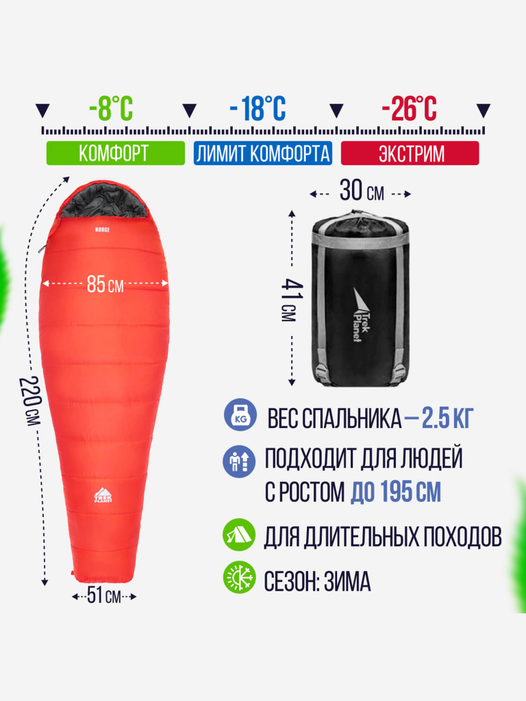 Спальный мешок Trek Planet Norge R