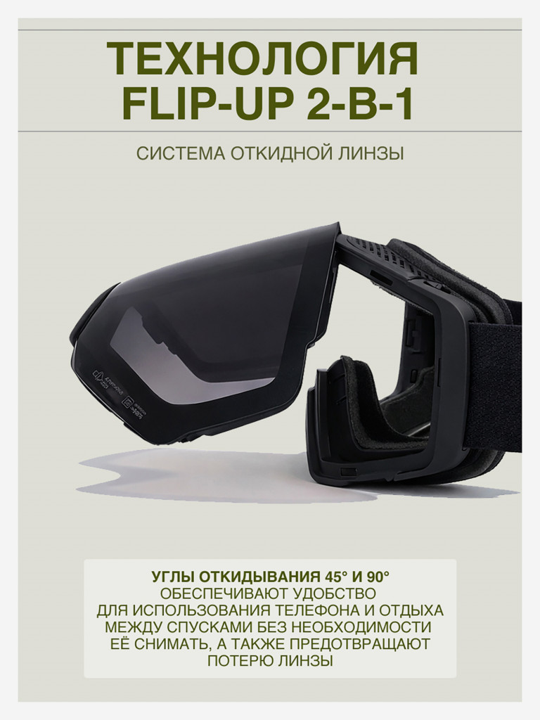 Маска сноубордическая - горнолыжная LOXLEY - BREATH