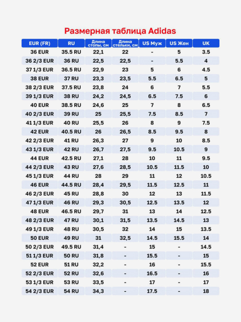 Кроссовки Adidas Originals Samba OG
