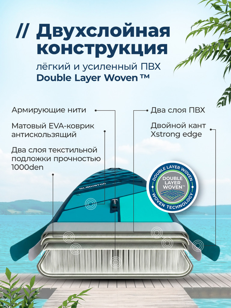 Сап доска надувная Gladiator PRO 10.8