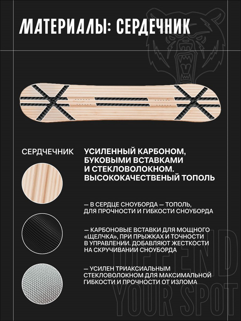 Сноуборд TERRO - BOSS 25/26