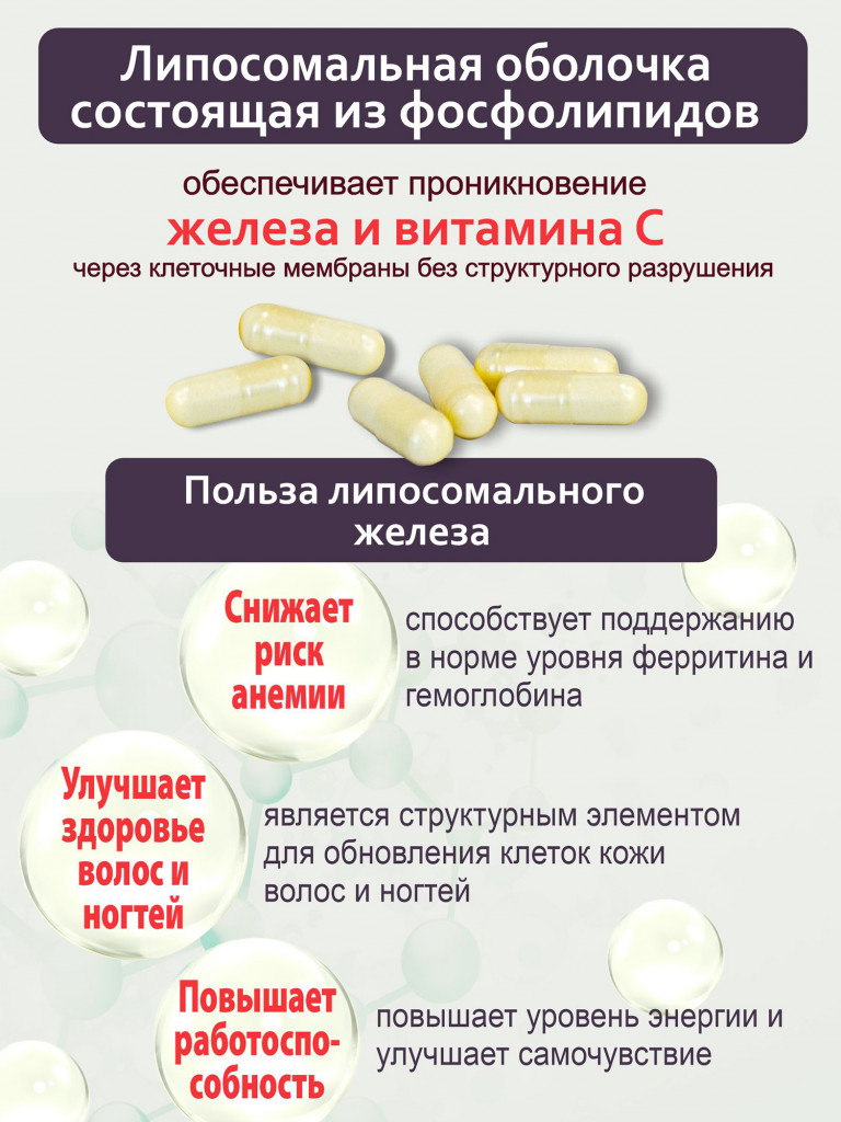 Комплекс Липосомальное железо с витамином С, 60 капсул,Простые решения