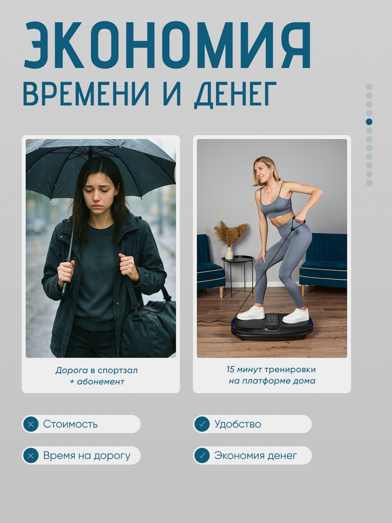 Виброплатформа для похудения антицеллюлитный тренажер для дома с нагрузкой до 150 кг VAIC FIT