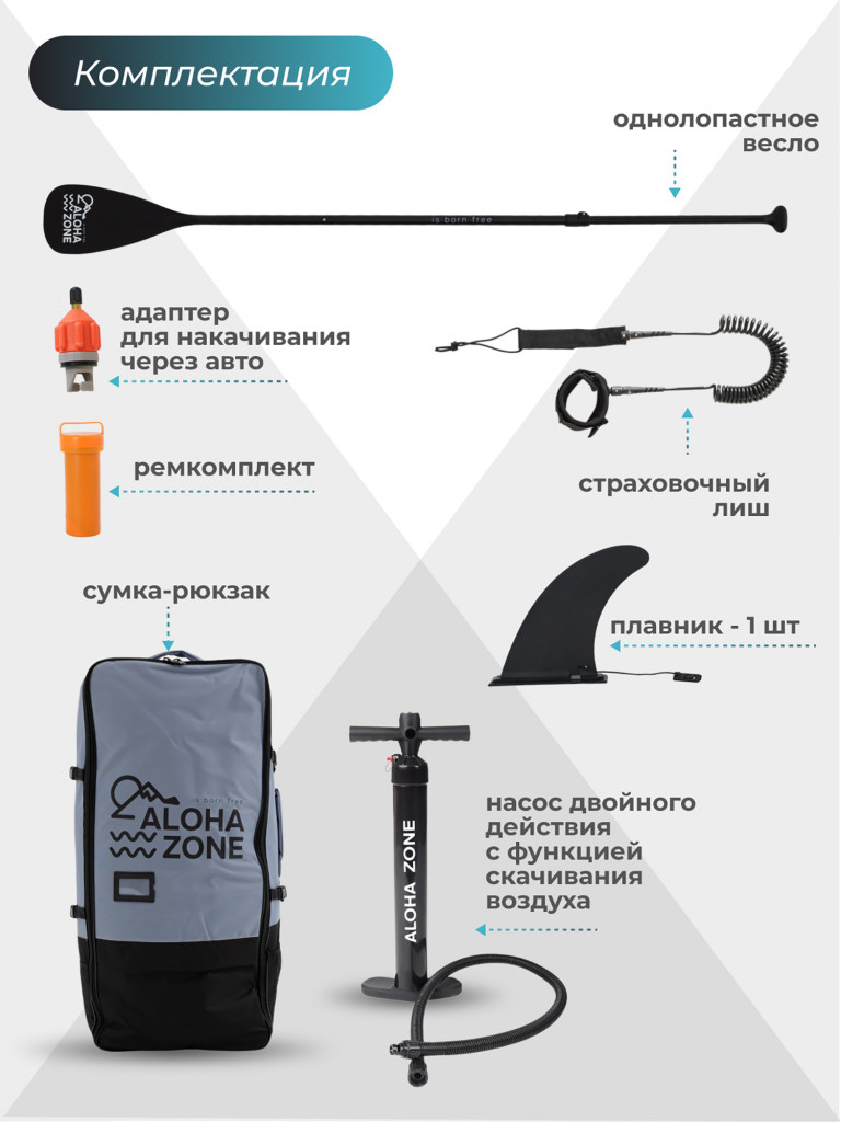 Сапборд Aloha Zone Green 10,6``