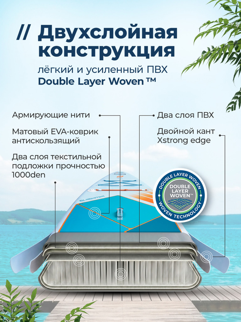 Сап доска надувная Gladiator ELITE 11.6