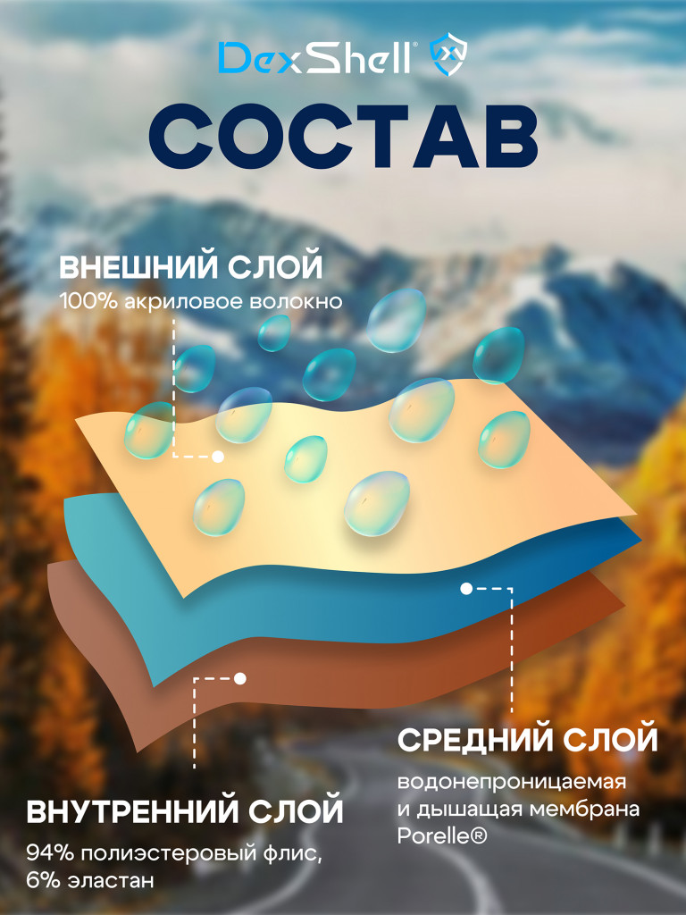 Водонепроницаемая шапка Dexshell Beanie Solo 2.0