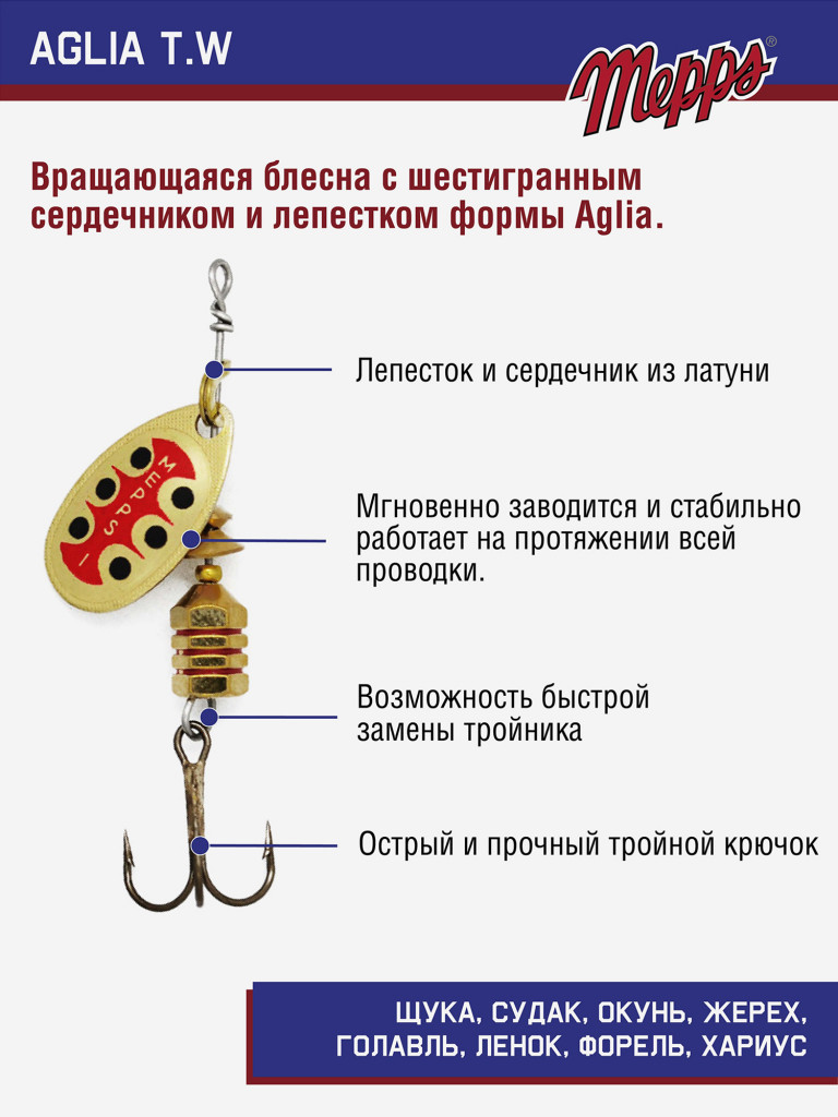 Блесна вращающаяся для рыбалки Mepps AGLIA T.W. на щуку, окуня