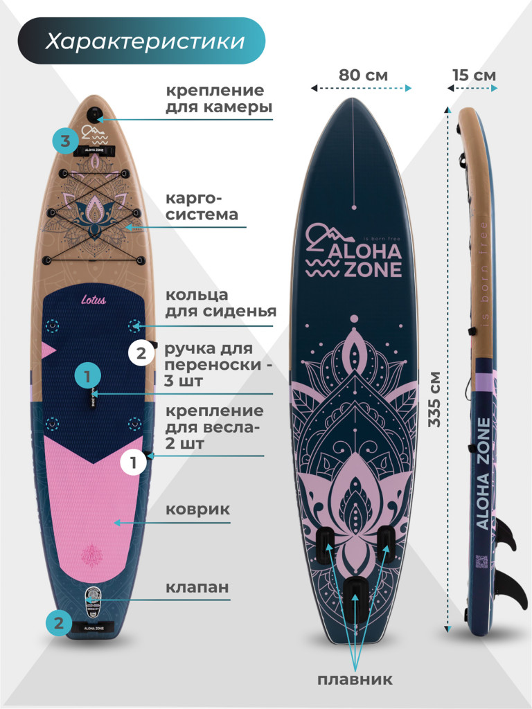 Сапборд Aloha Zone Lotus 11``