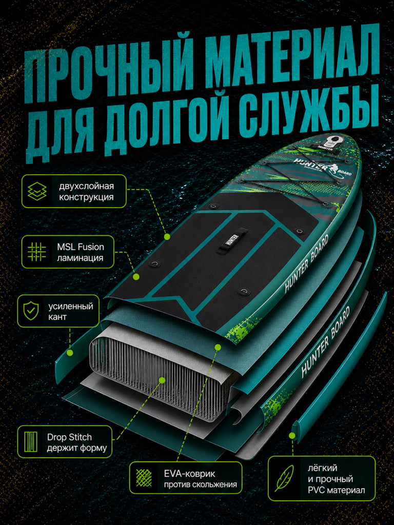 Sup-доска Hunterboard ACTIVE 10,6', 320х81х15 см, Green