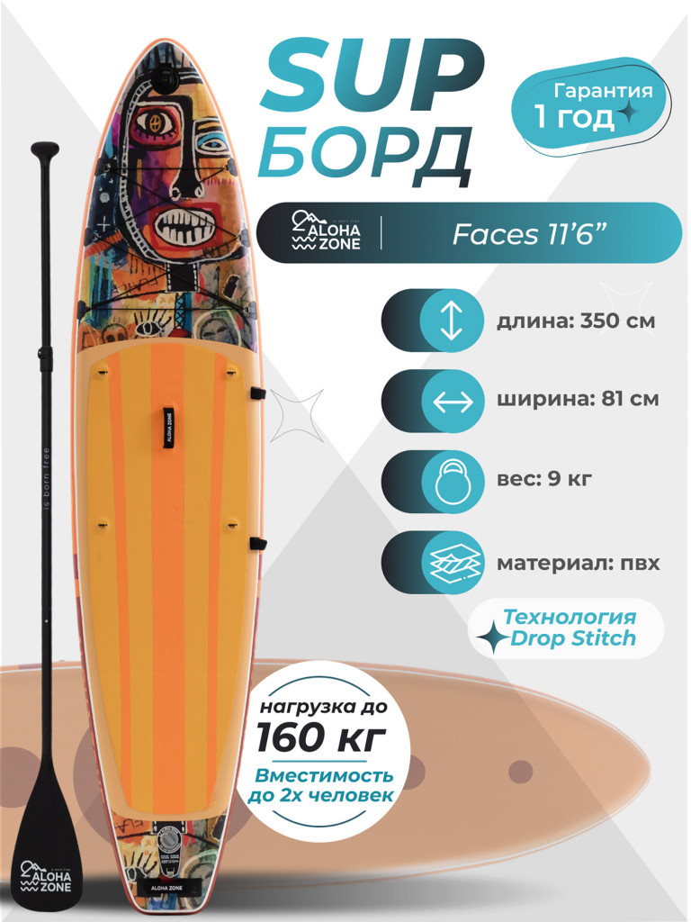 Сапборд Aloha Zone Faces 11,6``