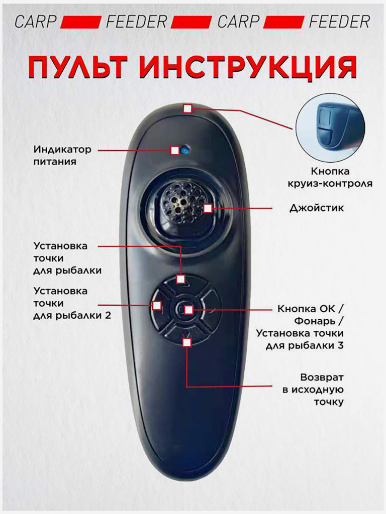 Прикормочный кораблик VYDRA Classic GPS Camo