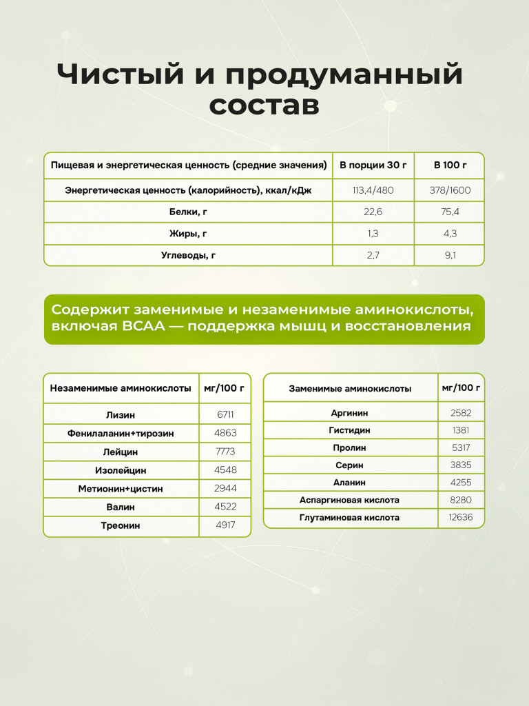 Протеин сывороточный без сахара TobePRO Whey Protein с коллагеном Кофе капучино, 900 г/30 порций