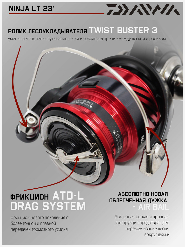Катушка для спиннинга безынерционная Daiwa 23 Ninja LT 2000