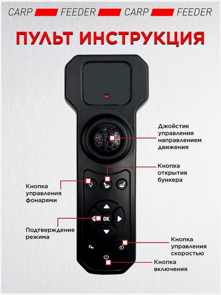 Прикормочный кораблик VYDRA Maxi PRO Carbon
