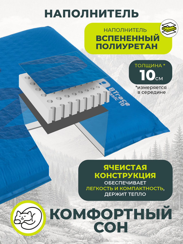 Ковер самонадувающийся BTrace Basic 10,198х63х10 см, Синий