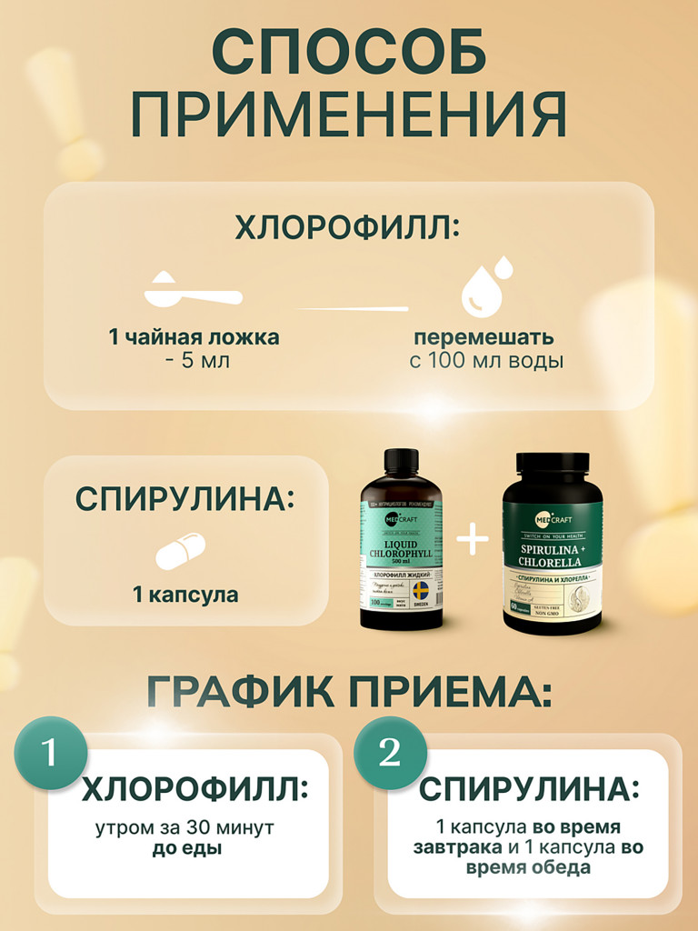 Набор Хлорофилл жидкий + спируллина MedCraft