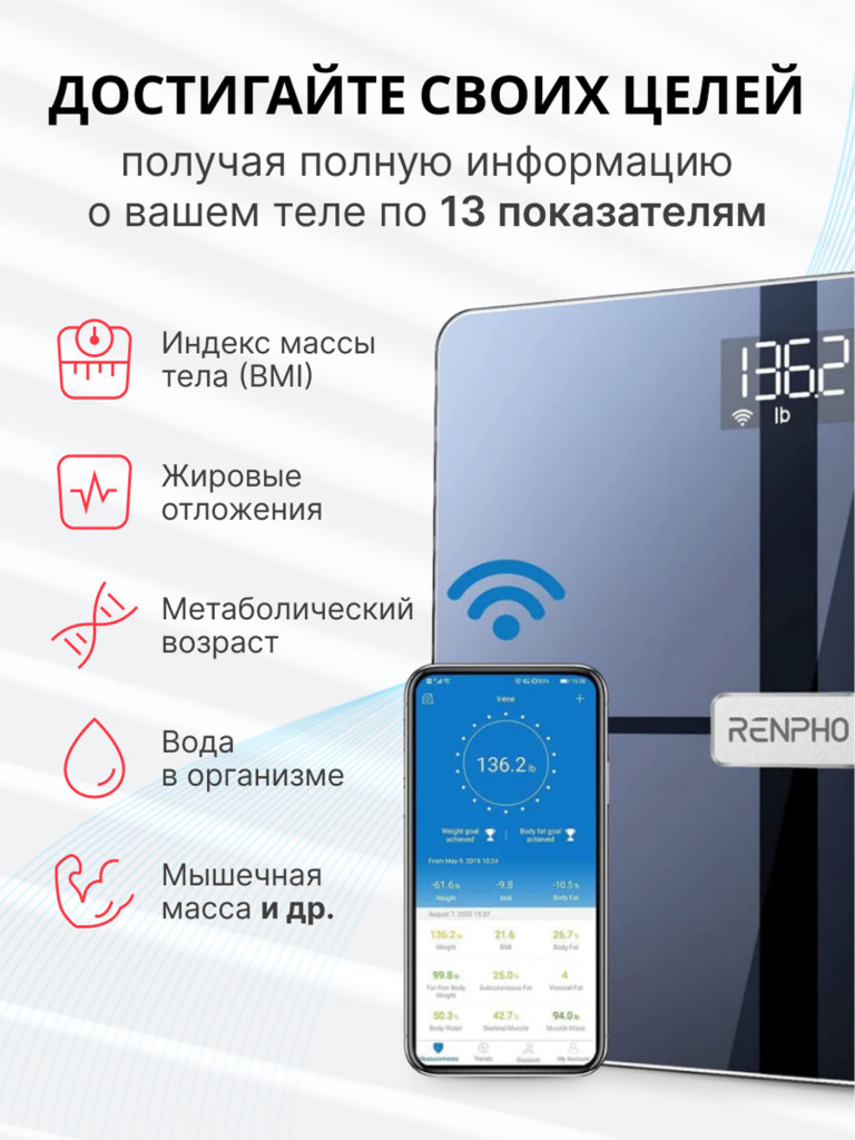 Умные напольные весы Renpho Elis Aspire ES-WBE28