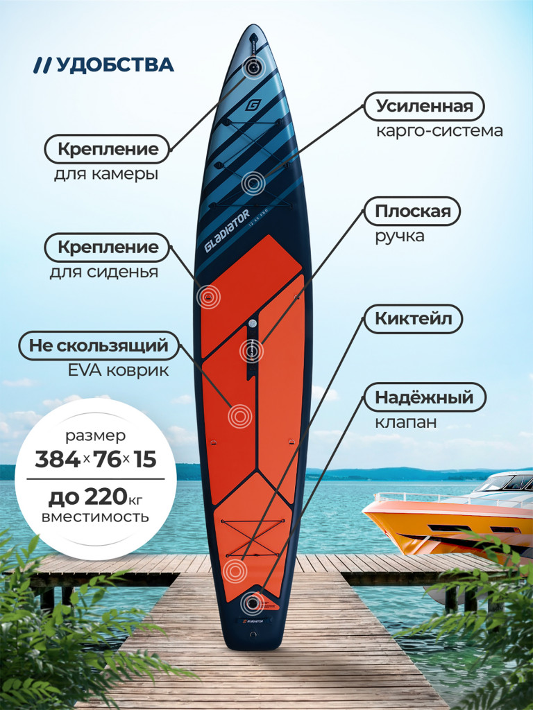 Сап доска надувная Gladiator PRO 12.6 S