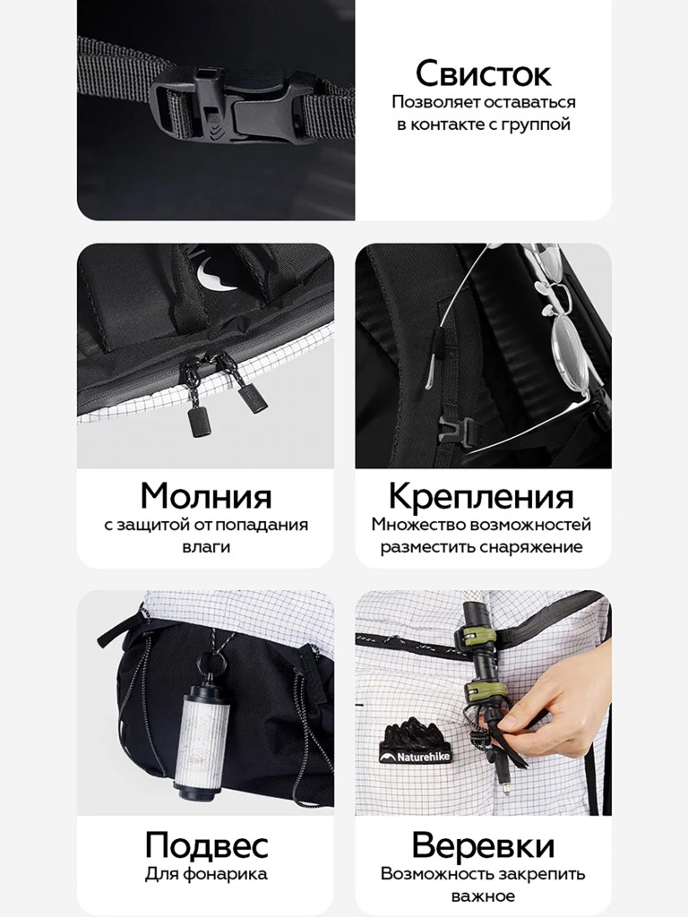 Туристический рюкзак Naturehike Helium 25 л черный