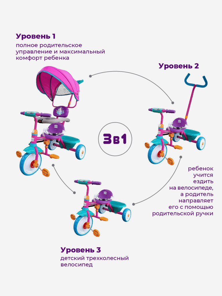 Велосипед для девочек Moby Kids Принцесса 3 в 1, 9x7 EVA