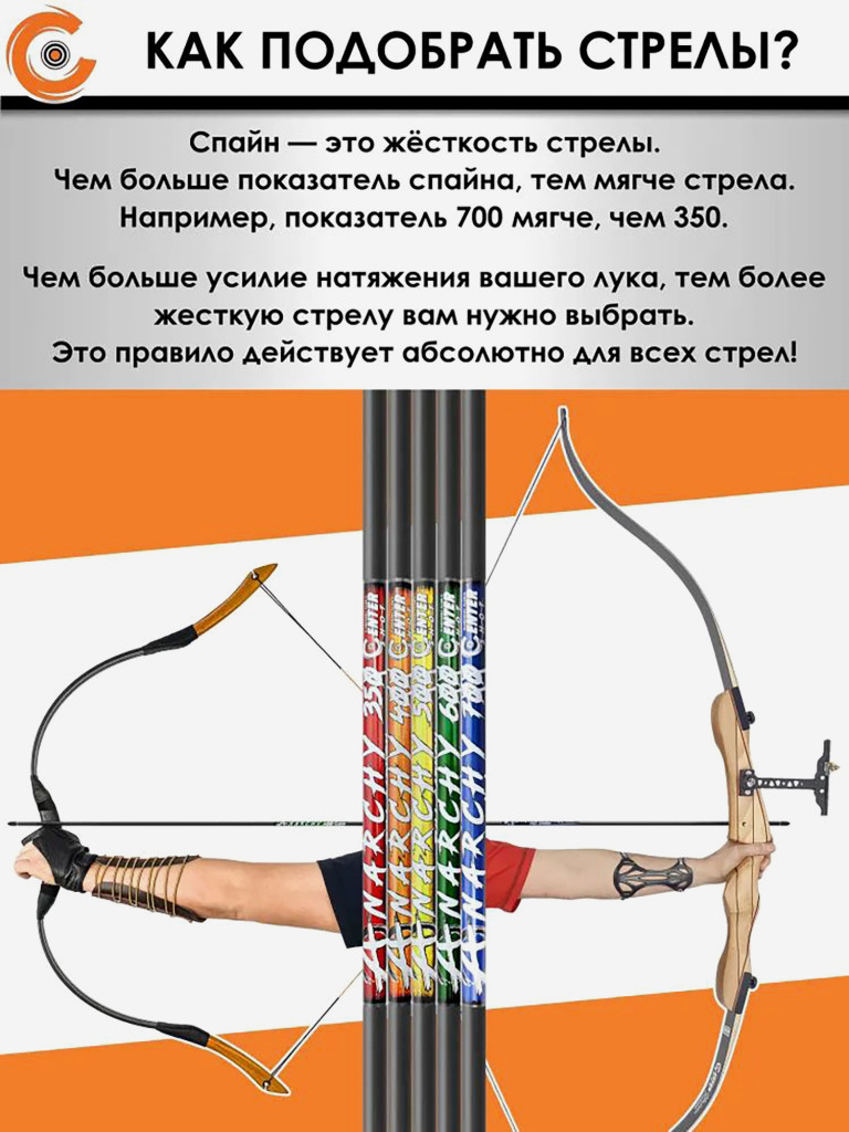 Стрела лучная карбоновая Centershot Anarchy 400 натуральное оперение 6 шт.