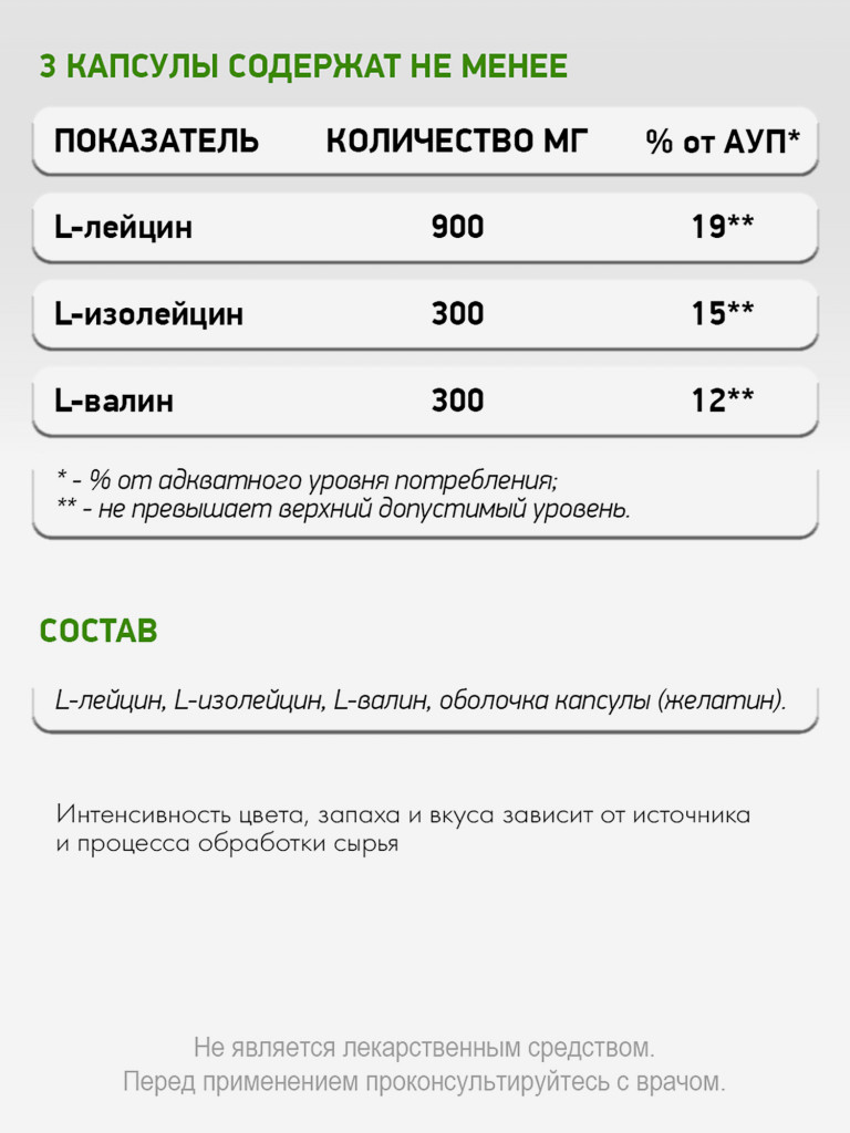 BCAA 2:1:1, NaturalSupp, 120 капcул