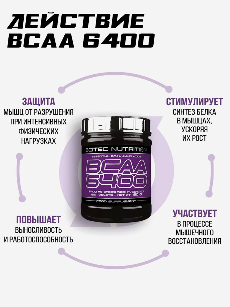 Аминокислоты BCAA 6400 Scitec Nutritio, 125 таблеток