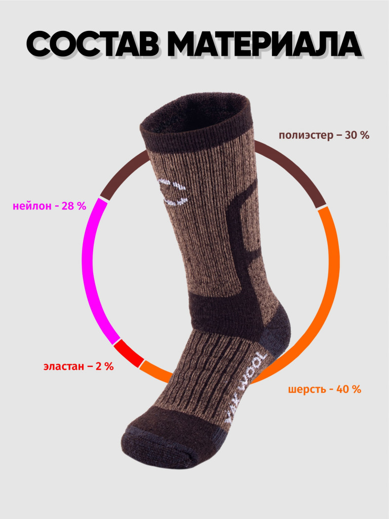Термоноски Следопыт Yak wool, до -40°С.