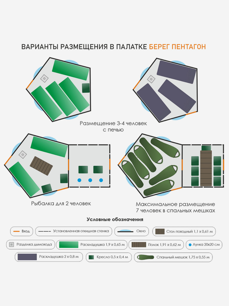 Всесезонная палатка Куб Пентагон Берег