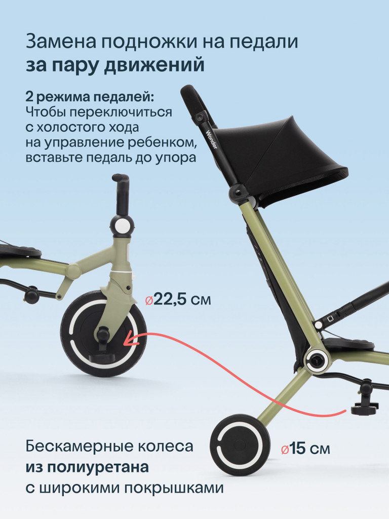 Велосипед детский трехколесный с ручкой SmarTrike Wonder Olive, складной, для путешествий
