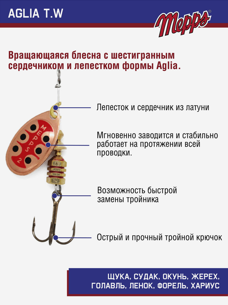 Блесна вращающаяся для рыбалки Mepps AGLIA T.W. на щуку, окуня
