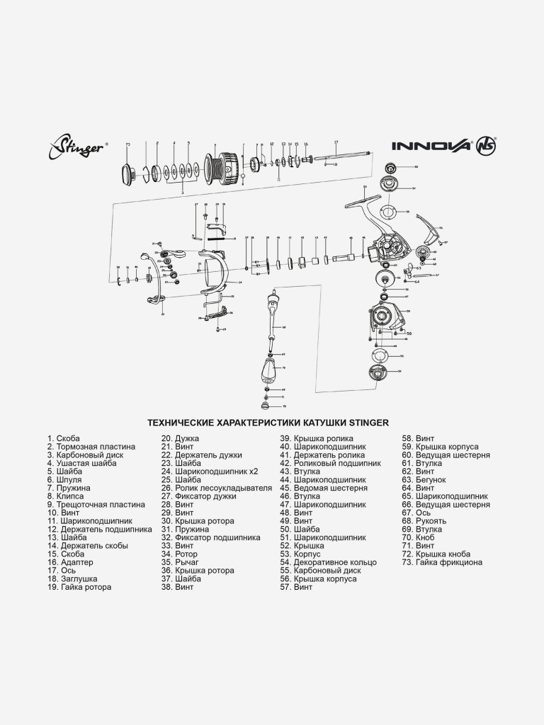 Катушка Stinger Innova NS 1500