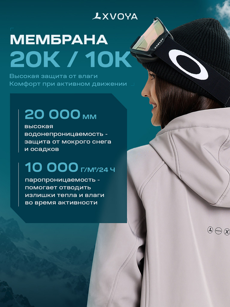 Куртка горнолыжная XVOYA BASE 2.0 серая