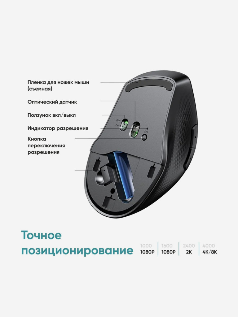 Мышка компьютерная беспроводная UGREEN MU101 (15510) Ergonomic Contoured-Shape Design Wireless Mouse 2.4 GHz/BT 5.0.