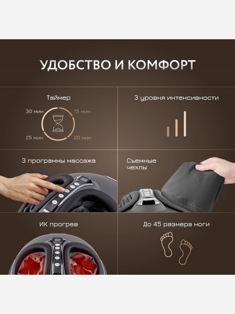 Массажер для массажа ног Gezatone AMG714 Massage Magic Graphite