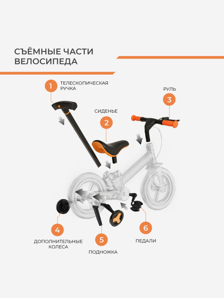 Велосипед двухколесный DRACO