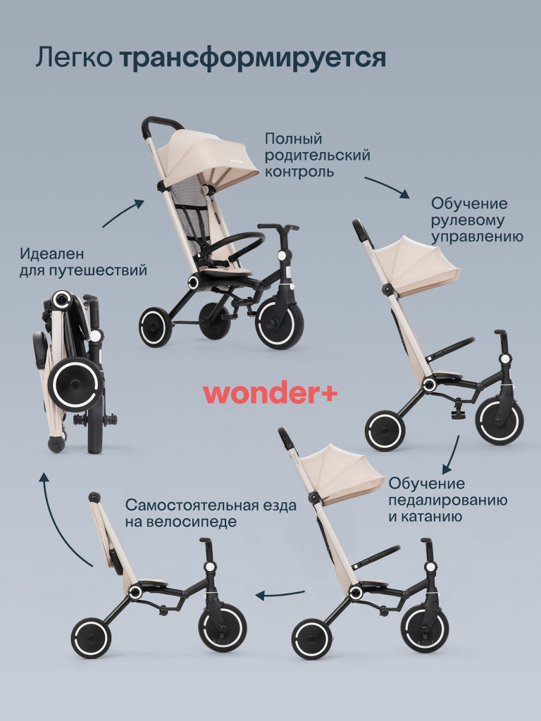 Велосипед детский трехколесный с ручкой SmarTrike Wonder+ Sand, складной, для путешествий