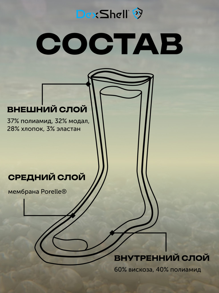 Водонепроницаемые носки DexShell Ultra Thin Crew
