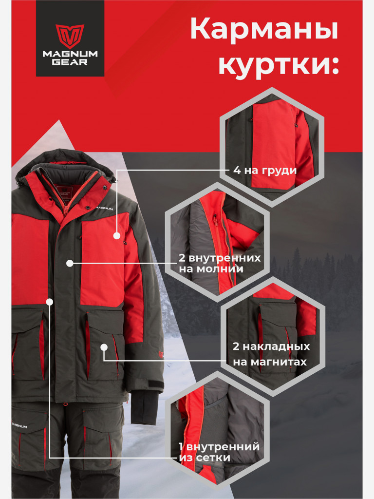 Костюм мужской MAGNUM GEAR TITAN -45° С